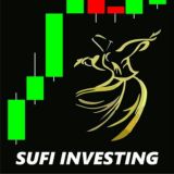 Sufi Investing