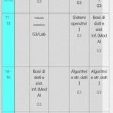 Informatica gr.2 2017-2018