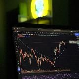 MARKET SITUATIONS
