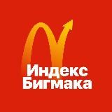 Индекс Бигмака