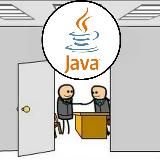 Java Interview Review