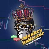 Monkey Trader™ Crypto Indicator 🐒