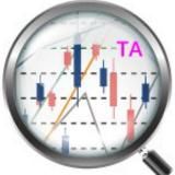 ITT - Технический анализ