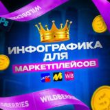 Инфографика для маркетплейсов