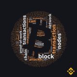 Binance TIME | Розмовний чат 💸