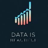 Data Is Beautiful | Infographics | Data Visualization | Data Analysis