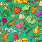 FOOD PHOTOS EVERY DAY