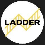 Блог Ladder | Наш вид сверху на товарку и работу