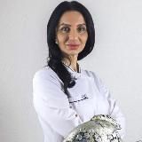 Кондитерская школа Даяны Лус👩🏻‍🍳