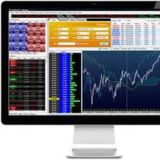 Profitchart Pro RT Lite