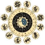 Астрология курсы