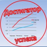 Достигатор успеха / Евгений Рад 📊