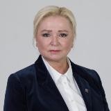 Елена Павлюченко