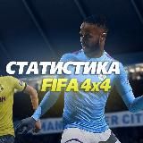 Статистика FIFA 21 | 4x4 - Fifa stats 21