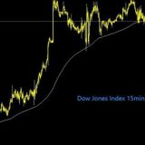 HootAlert™ Trading System Official