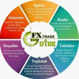 TradeGuide Analiz