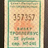 Tickets4U - Витрина