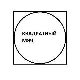 Квадратный мяч | Константин Белов