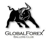 GlobalForex Community