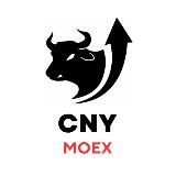 CNY | Юань - Рубль | Фьючерсы MOEX | iQuant Solutions |ИСА