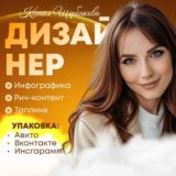 ИНФОГРАФИКА ЩЕРБАКОВА КСЕНИЯ