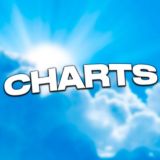 Charts