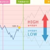 📊지테크 수익