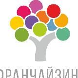 Франчайзинг-Интеллект