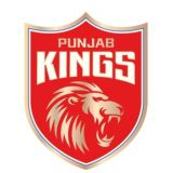 Punjab Kings