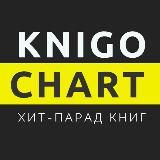 Бизнес-книги, маркетинг, продажи, личностный рост