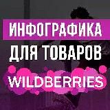 Wildberries Маркетплейсы Поставщиков