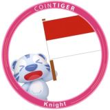 CoinTiger Indonesia