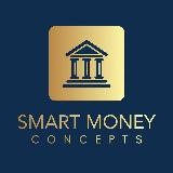 Fair Smart Money Concepts