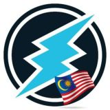 Electroneum & Altcoin Malaysia