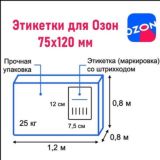 Технологии Будущего soft-id ru автоматизация бизнеса