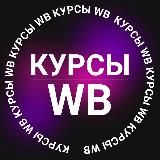 Курсы ВЕДУЩИХ