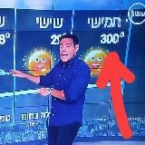 Погода в Израиле 🇮🇱 [PG-18]