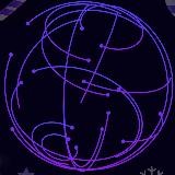 Dastra.Network