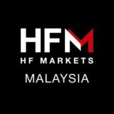 HFM Market Trader