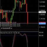 ItopFX free signal group