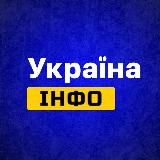 Оренда | від власника | Львів | Квартири | Будинки | Кімнати | Без комісії | Без рієлтора