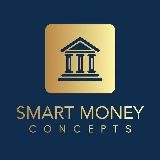 Smart Money Concepts