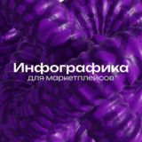 Инфографика для маркетплейсов