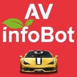 AvinfoBot ✅ AV100