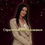 СтратегияPROдвижения | Тутунина