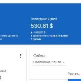 Купить Адсенсе, продать адсенсе Adsense buy.