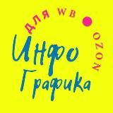 Дизайнер Наталия Соколова