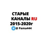 Розыгрыш Айфона 15 про макс