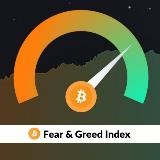 Crypto Fear & Greed Index