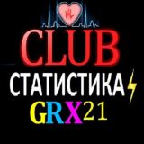 Статистика 21